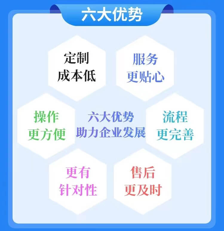 提升連鎖門(mén)店管理效率，尚博思定制收銀系統(tǒng)助力企業(yè)數(shù)字化轉(zhuǎn)型
